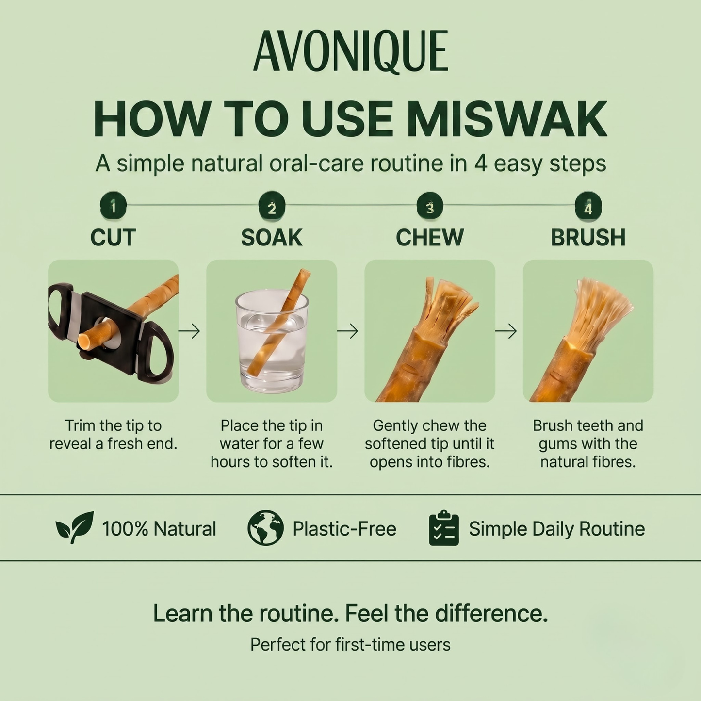 Avonique™ Miswak Sticks for Teeth