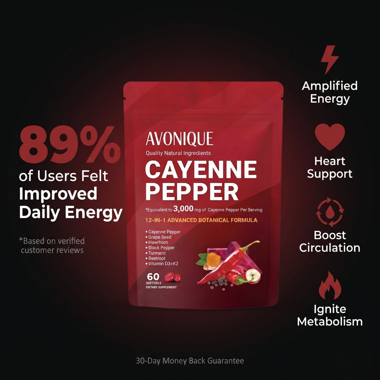 Avonique™- Cayenne Pepper Softgels
