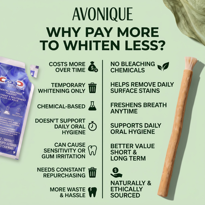 Avonique™ Miswak Sticks for Teeth
