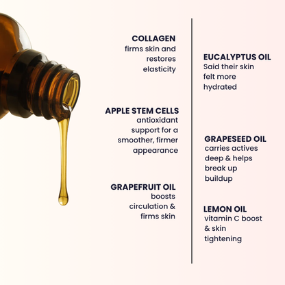 Avonique™ Anti-Cellulite Massage Oil