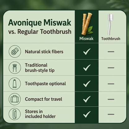 Avonique™ Miswak Sticks for Teeth