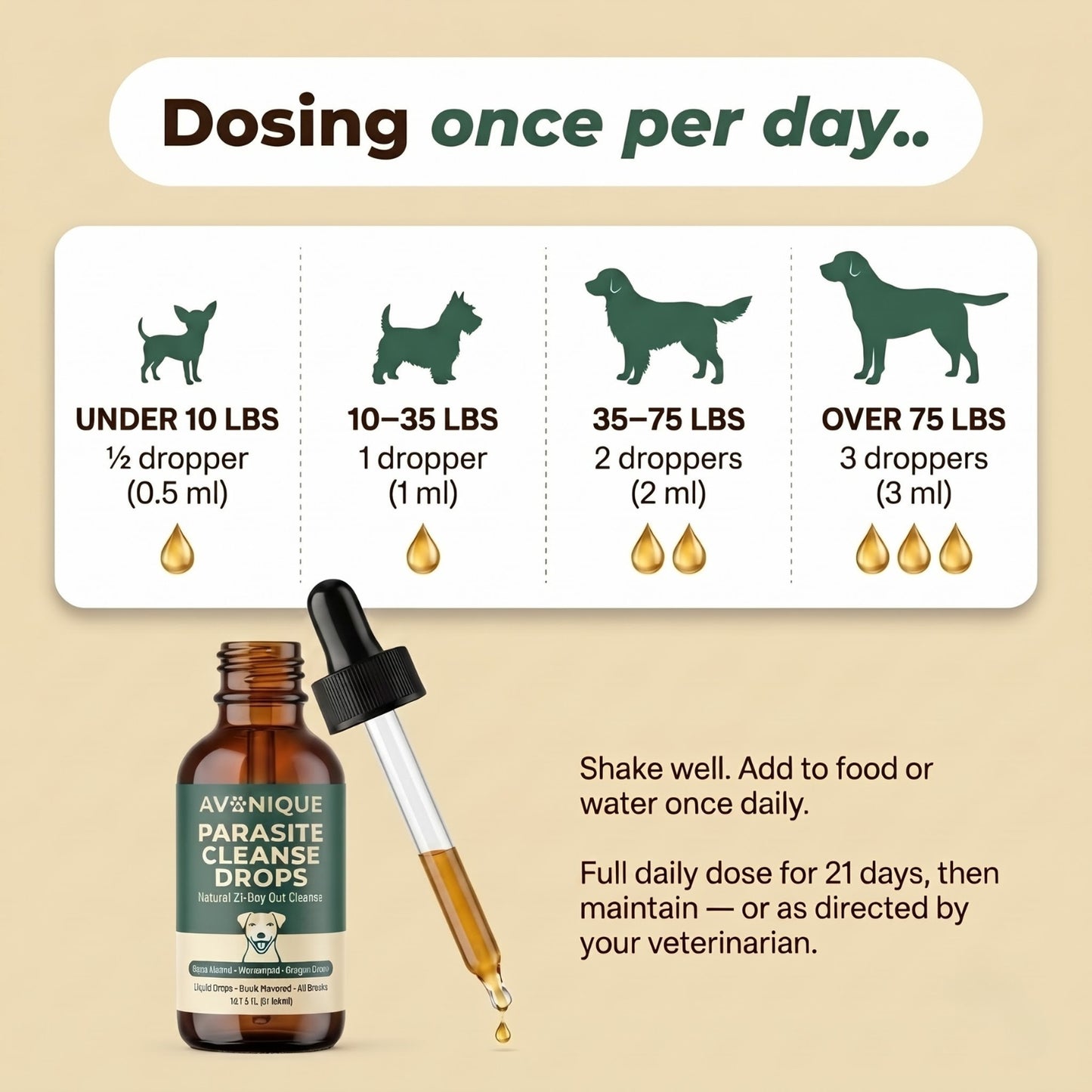 Avonique™- Parasite Cleanse Drops