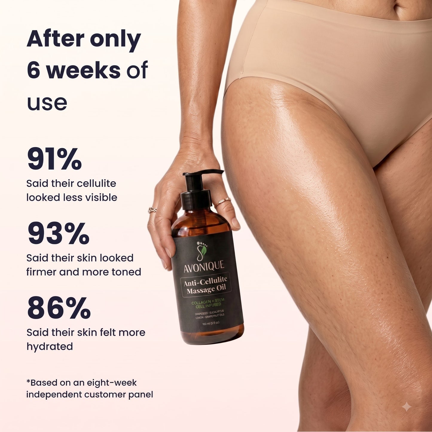 Avonique™ Anti-Cellulite Massage Oil