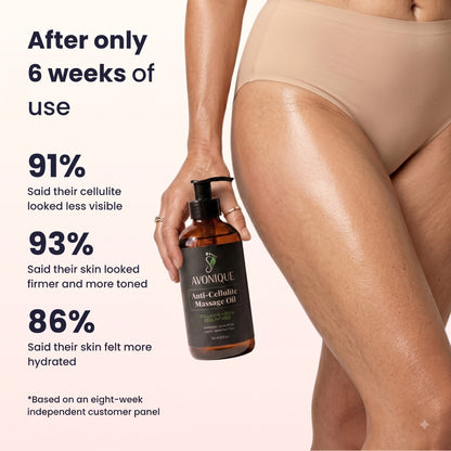 Avonique™ Anti-Cellulite Massage Oil