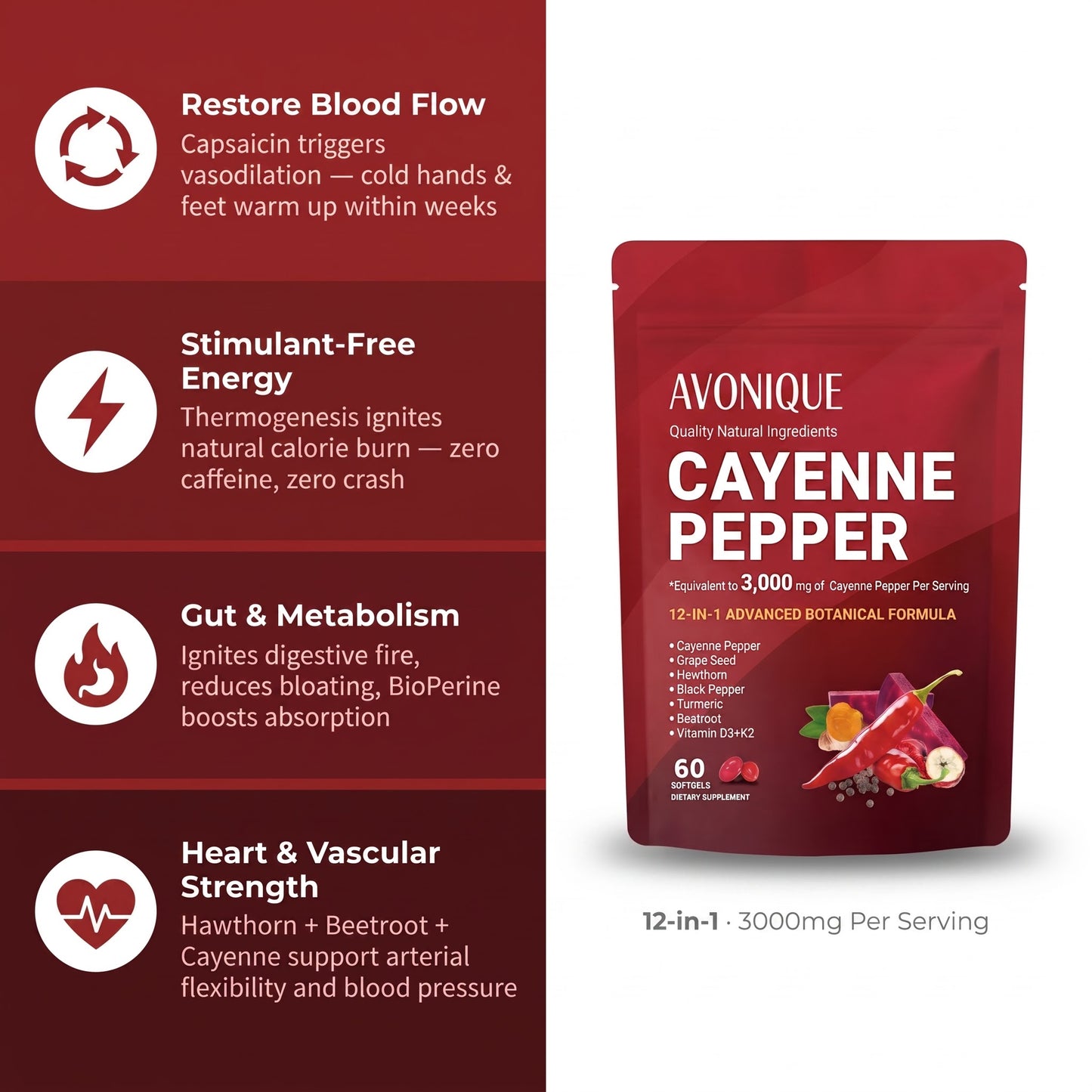 Avonique™- Cayenne Pepper Softgels