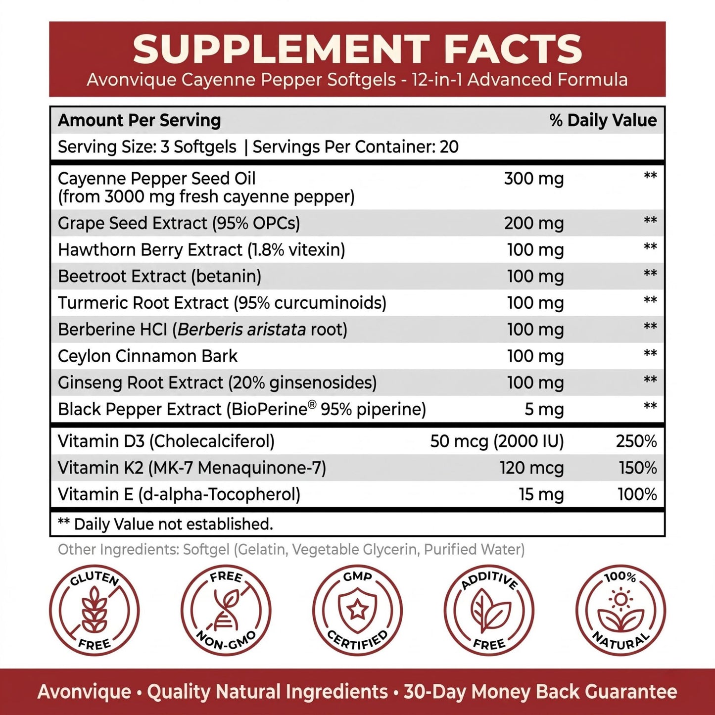 Avonique™- Cayenne Pepper Softgels