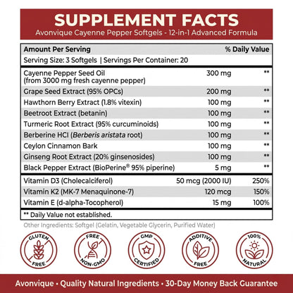 Avonique™- Cayenne Pepper Softgels